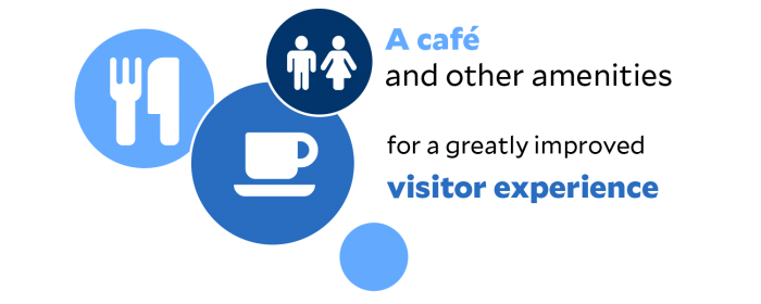 A cafė and other amenities for a greatly improved visitor experience